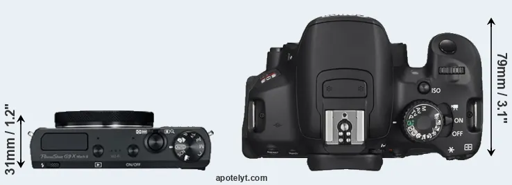 Compare G9X Mark II versus T4i top