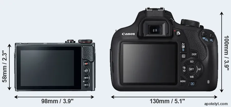 Comparison G9X Mark II or T5 rear
