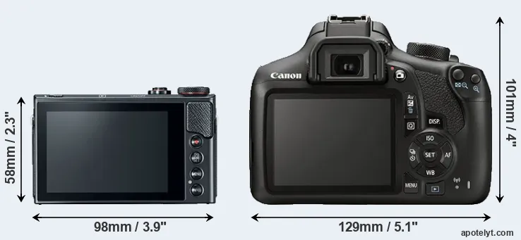 Comparison G9X Mark II or T6 rear