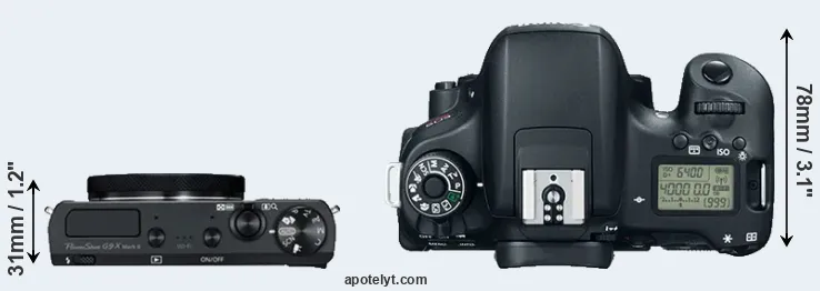 Compare G9X Mark II versus T6s top