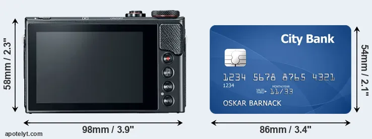 G9X Mark II and credit card rear side