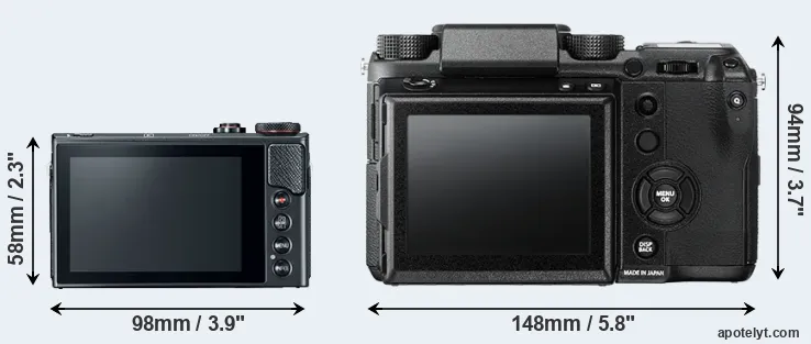 Comparison G9X Mark II or GFX 50S rear