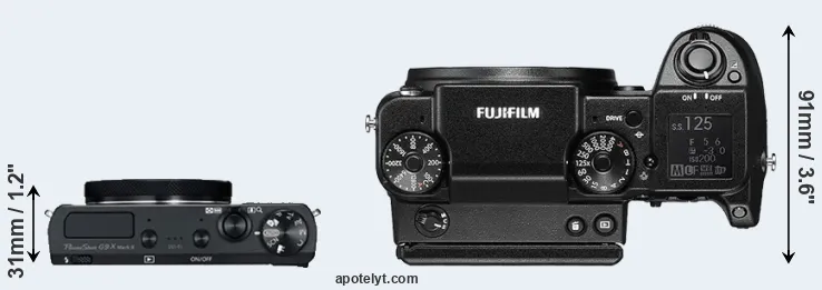 Compare G9X Mark II versus GFX 50S top