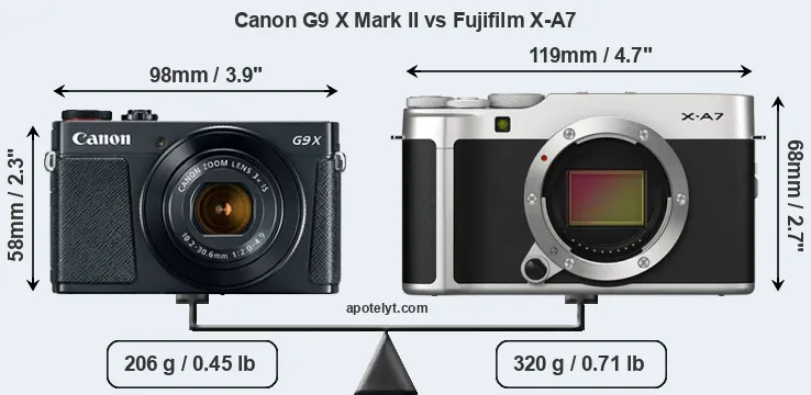 Size Canon G9 X Mark II vs Fujifilm X-A7