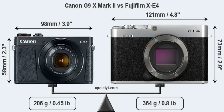 Size Canon G9 X Mark II vs Fujifilm X-E4