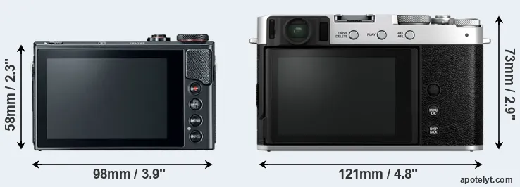 Comparison G9X Mark II or X-E4 rear