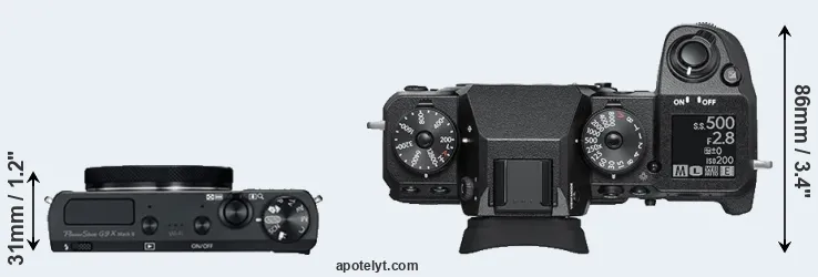 Compare G9X Mark II versus X-H1 top