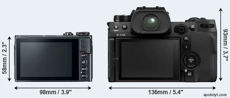 Comparison G9X Mark II or X-H2 rear