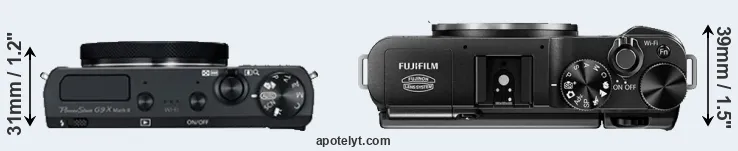 Compare G9X Mark II versus X-M1 top