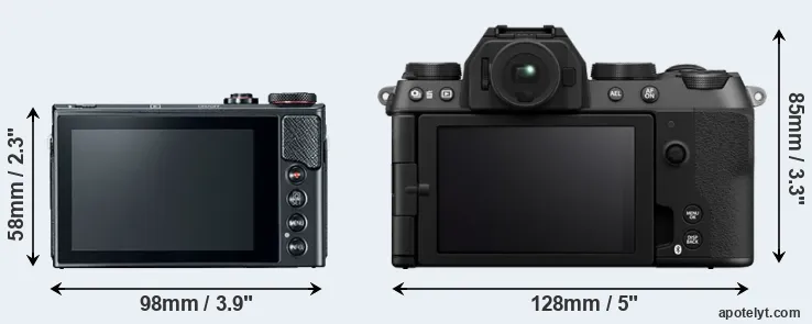 Comparison G9X Mark II or X-S20 rear