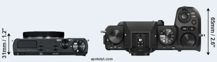 Compare G9X Mark II versus X-S20 top