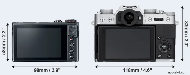 Comparison G9X Mark II or X-T10 rear
