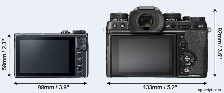Comparison G9X Mark II or X-T2 rear