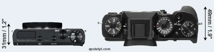 Compare G9X Mark II versus X-T2 top