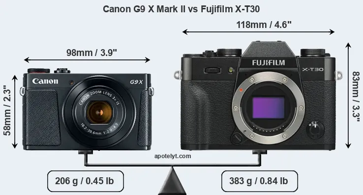 Size Canon G9 X Mark II vs Fujifilm X-T30