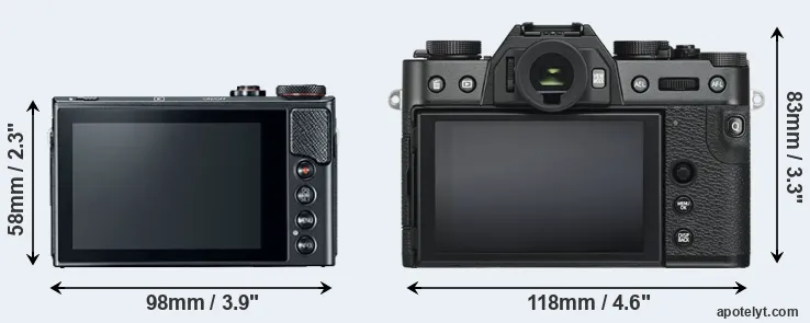 Comparison G9X Mark II or X-T30 rear