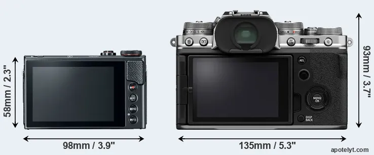 Comparison G9X Mark II or X-T4 rear