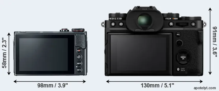 Comparison G9X Mark II or X-T5 rear