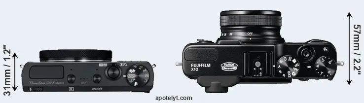 Compare G9X Mark II versus X10 top