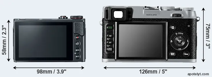 Comparison G9X Mark II or X100 rear
