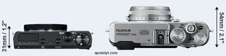 Compare G9X Mark II versus X100 top