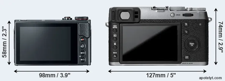 Comparison G9X Mark II or X100T rear