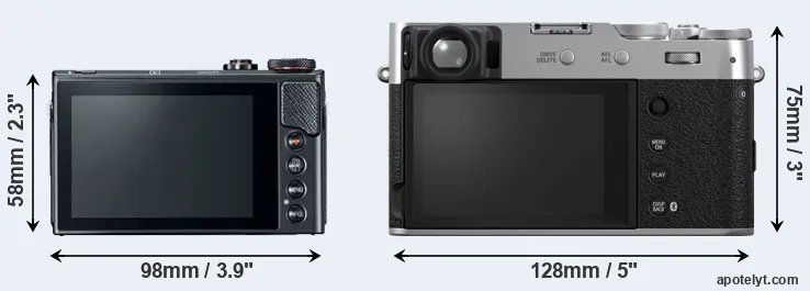 Comparison G9X Mark II or X100VI rear