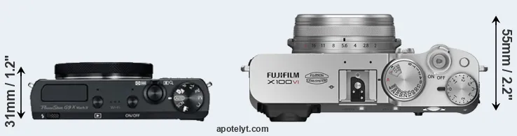 Compare G9X Mark II versus X100VI top
