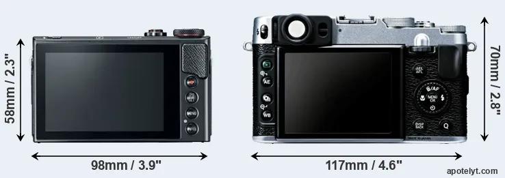 Comparison G9X Mark II or X20 rear