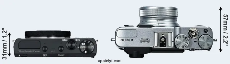 Compare G9X Mark II versus X20 top