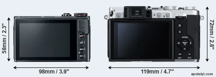 Comparison G9X Mark II or X30 rear