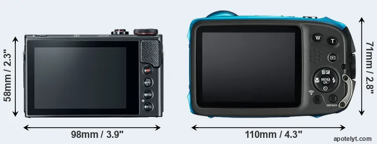Comparison G9X Mark II or XP130 rear