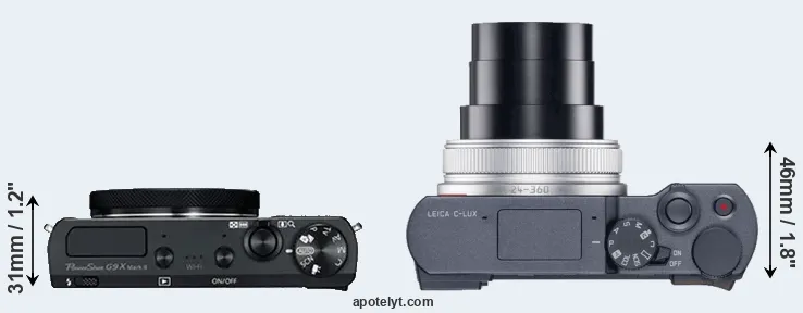 Compare G9X Mark II versus C-LUX top