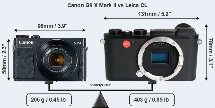 Size Canon G9 X Mark II vs Leica CL