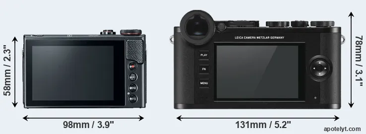 Comparison G9X Mark II or CL rear