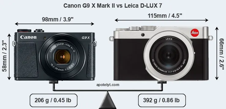 Size Canon G9 X Mark II vs Leica D-LUX 7
