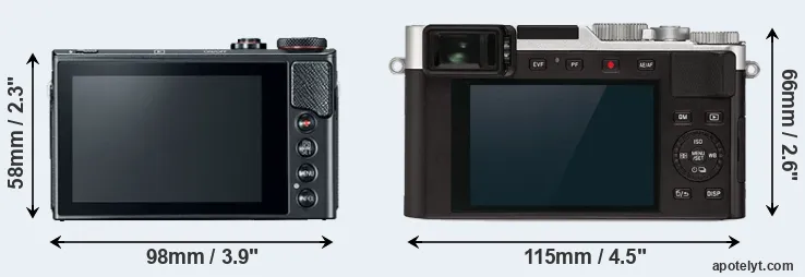 Comparison G9X Mark II or D-LUX 7 rear