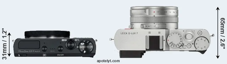 Compare G9X Mark II versus D-LUX 7 top