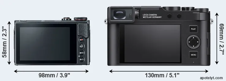 Comparison G9X Mark II or D-LUX 8 rear