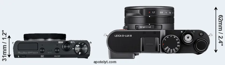Compare G9X Mark II versus D-LUX 8 top