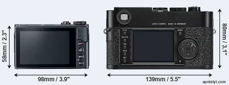 Comparison G9X Mark II or M9 rear