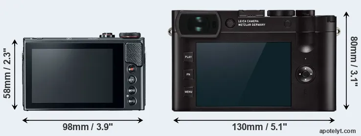 Comparison G9X Mark II or Q2 rear