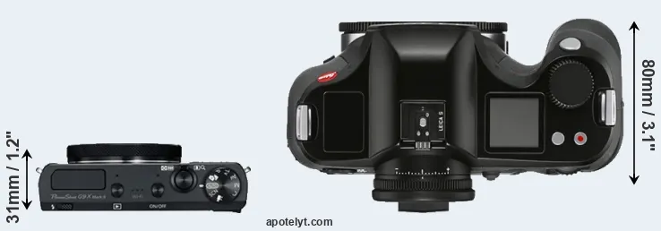 Compare G9X Mark II versus S3 top