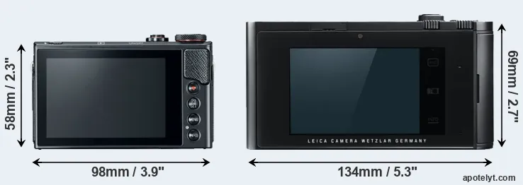 Comparison G9X Mark II or T Typ 701 rear
