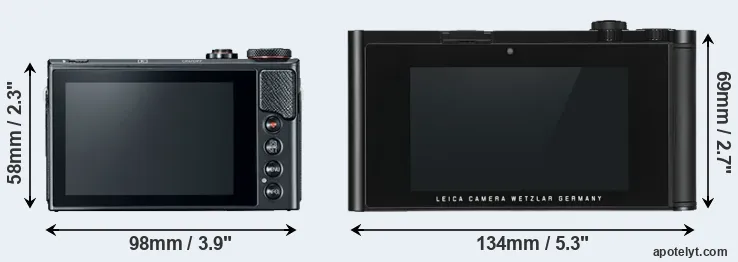 Comparison G9X Mark II or TL rear