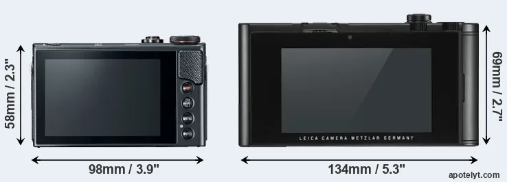Comparison G9X Mark II or TL2 rear
