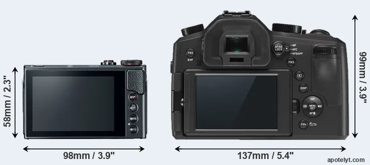 Comparison G9X Mark II or V-LUX Typ 114 rear