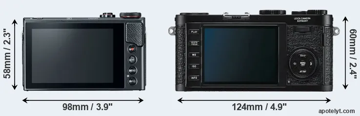 Comparison G9X Mark II or X1 rear