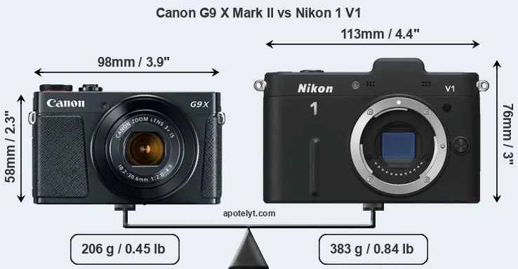 Size Canon G9 X Mark II vs Nikon 1 V1