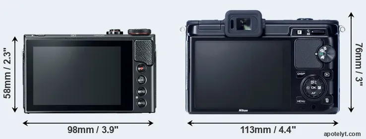 Comparison G9X Mark II or V1 rear